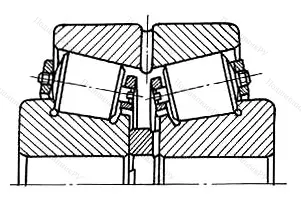 Подшипник  10979/500 размер 500x670x130/180
