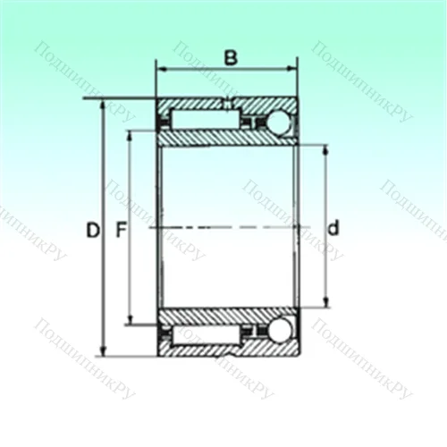 Подшипник комбинированный NKIA 5902