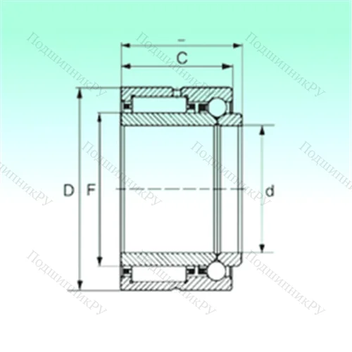 Подшипник комбинированный NKIB 5906