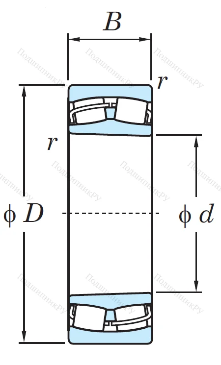 Сферический роликовый подшипник с конической посадкой на вал 22217 RZKW 33 C 3