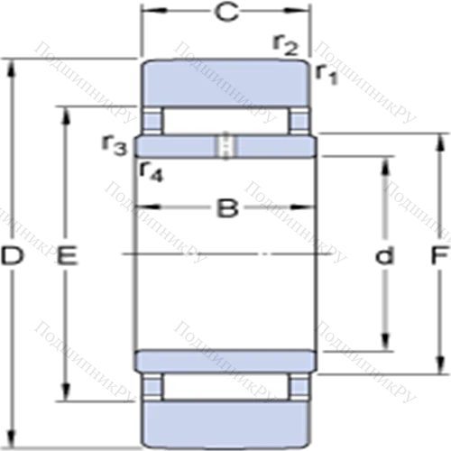 Опорные ролики на основе роликоподшипников без фланцевых колец, с внутренним кольцом STO 12 от производителя  SKF Опорные ролики на основе роликоподшипников без фланцевых колец, с внутренним кольцом STO 12 от производителя  SKF