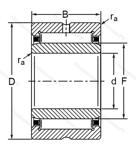 Игольчатый подшипник NA 4905 (4244905 К ГОСТ) в Курске
