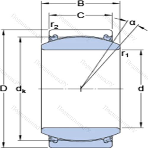 Радиальные сферические подшипники скольжения с контактными поверхностями сталь/сталь, требующие техобслуживания GEZ 300 TXE-2LS