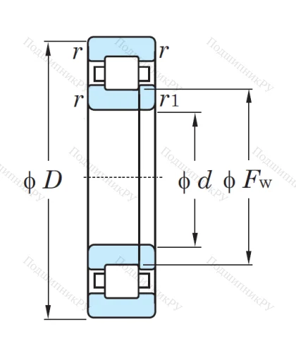 Роликовый цилиндрический подшипник NUP 217 от производителя  KOYO Роликовый цилиндрический подшипник NUP 217 от производителя  KOYO