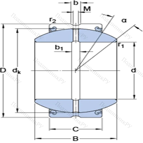 Радиальные сферические подшипники скольжения с контактными поверхностями сталь/сталь, требующие техобслуживания GEZH 304 ES-2LS