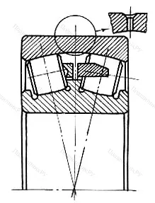 Подшипник  3980 
