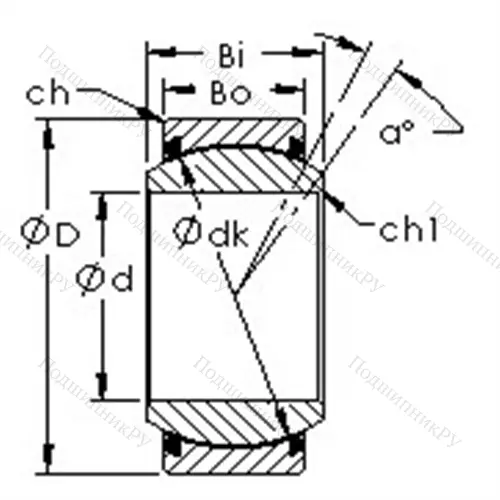 Подшипники скольжения, дюймовая серия GEZ 63ET-2RS от производителя  AST