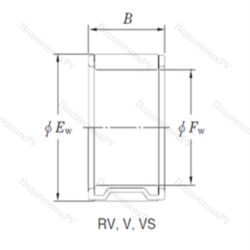 Подшипник игольчатый радиальный RV 223230