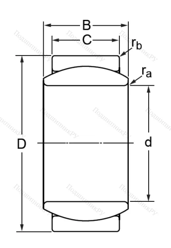 Шарнирный подшипник GE 6 E в Курске