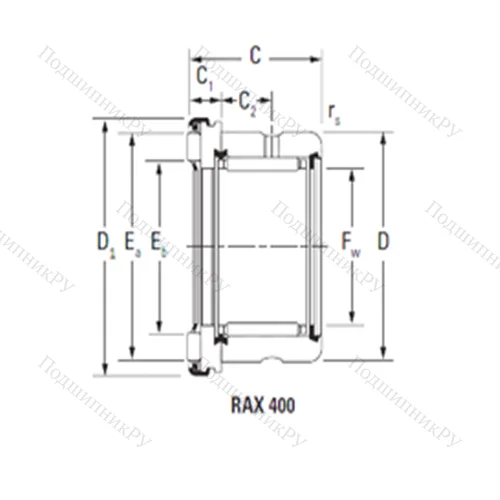 Подшипник комбинированный RAX 417