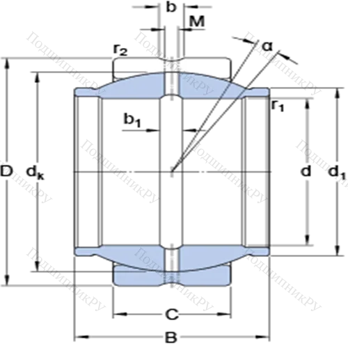 Радиальные сферические подшипники скольжения с контактными поверхностями сталь/сталь, требующие техобслуживания GEG 63 ES