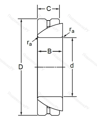 Шарнирный подшипник GAC 45 S в Курске