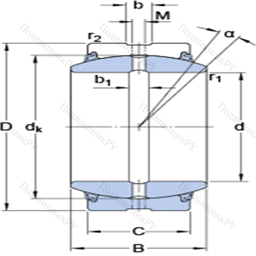 Радиальные сферические подшипники скольжения с контактными поверхностями сталь/сталь, требующие техобслуживания GEZ 106 ESX-2LS