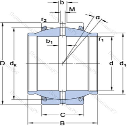 Радиальные сферические подшипники скольжения с контактными поверхностями сталь/сталь, требующие техобслуживания GEZM 012 ES-2RS