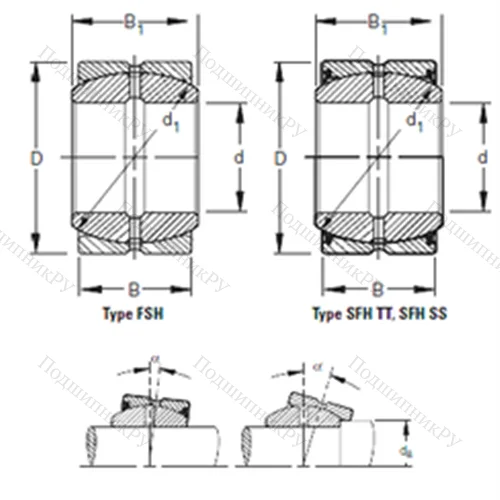 Подшипник скольжения сферический 240FSH 370