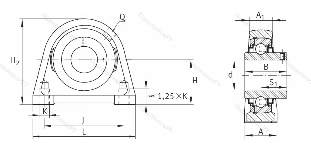 Подшипниковый узел RSHEY 20 XL N