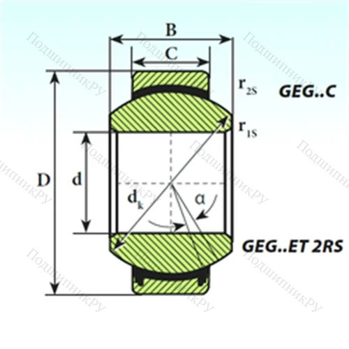 Подшипник скольжения сферический GEG 220 ET 2RS