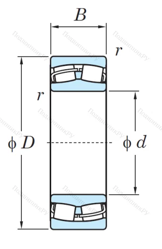 Сферический роликовый подшипник 21320 RH/RHRW 33 от производителя  KOYO
