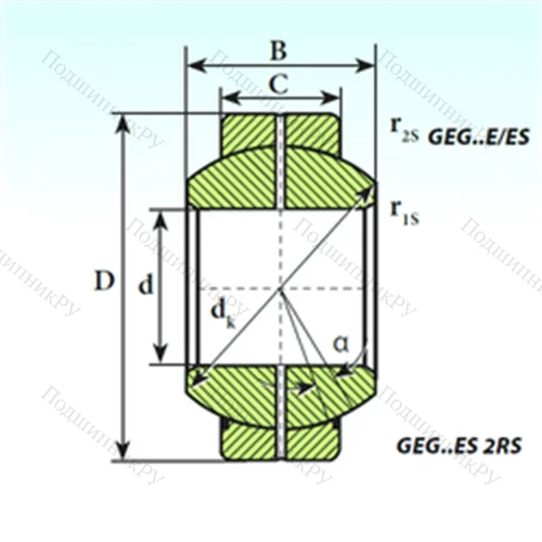 Подшипник скольжения сферический GEG 20 ES 2RS