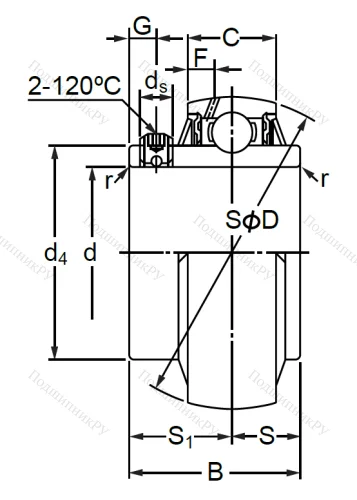 Корпусный подшипник MUC 205 в Курске