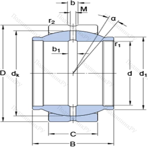 Радиальные сферические подшипники скольжения с контактными поверхностями сталь/сталь, требующие техобслуживания GEZM 408 ES