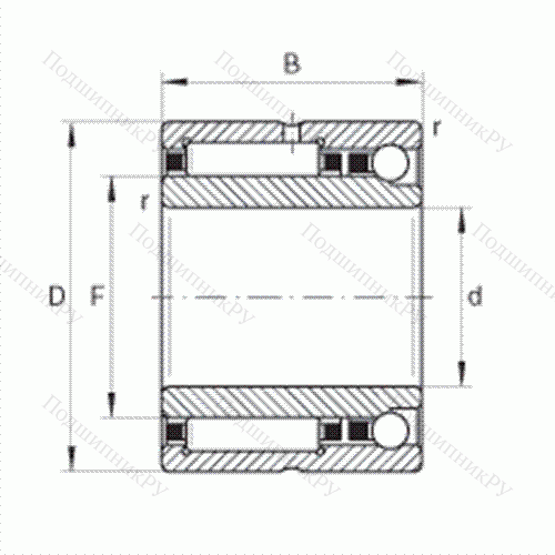 Шарикоподшипник радиально-упорный комбинированный с игольчатыми роликами NKIA 5901